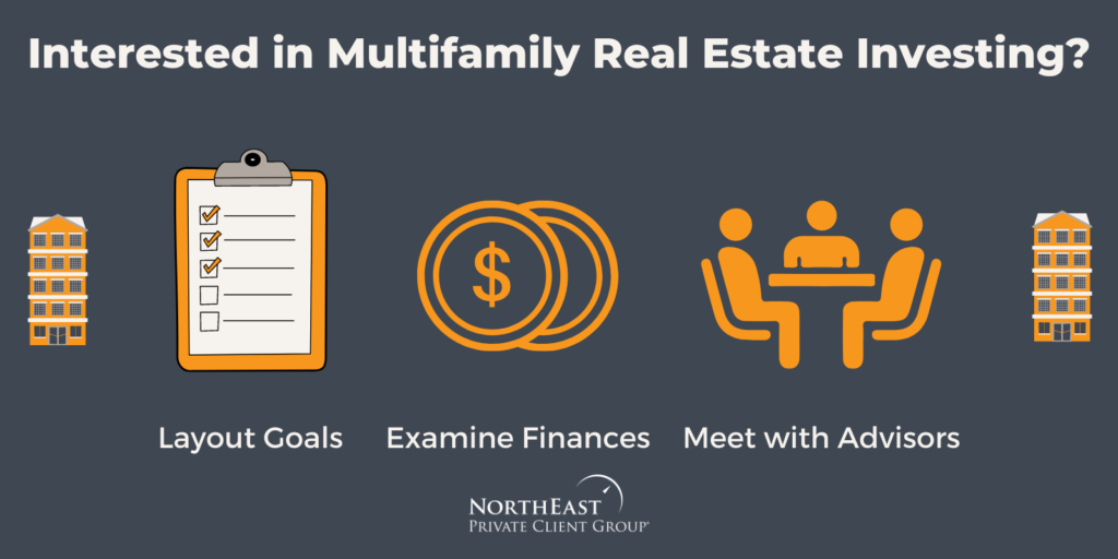 Multifamily Real Estate Investing Requirements